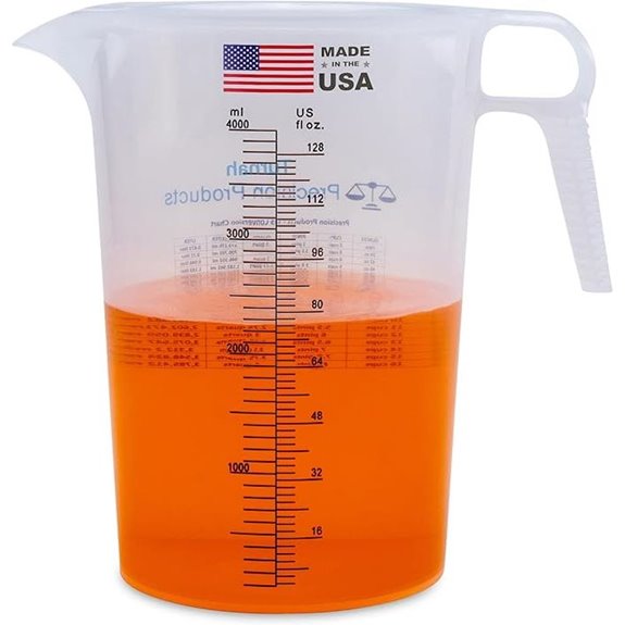 Turnah 128oz Measuring Pitcher with Conversion Chart (Made in USA)
