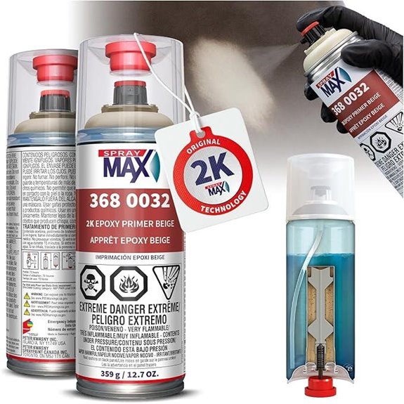 SprayMax 2K Epoxy Primer for Automotive & Metal