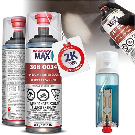SprayMax 2K Epoxy Primer Black 12.5 oz