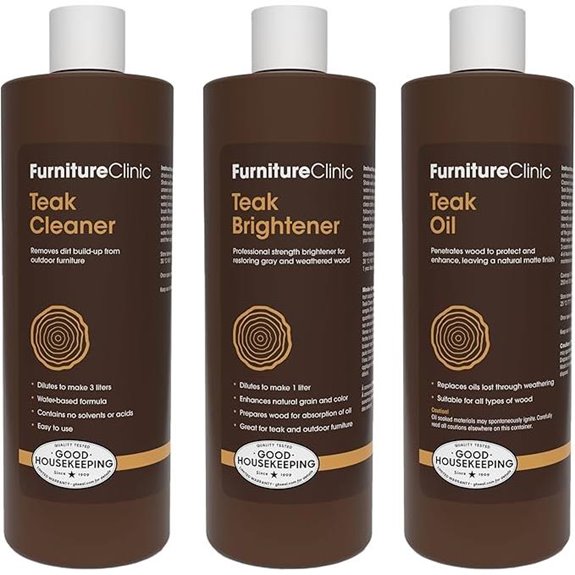Furniture Clinic Teak Care Kit (Cleaner Brightener & Oil)