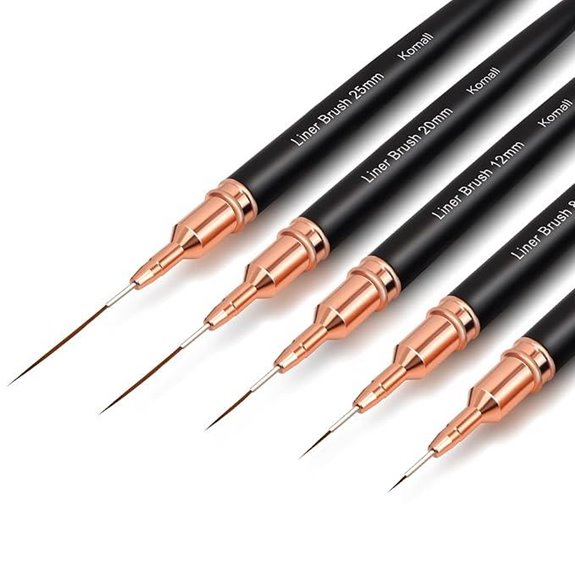 Komall Metallic Nail Art Brushes 5-Piece Set (4/8/12/20/25mm)