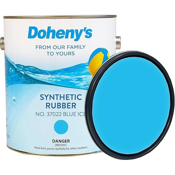 Doheny's Self-Priming Swimming Pool Paint (Blue Ice)