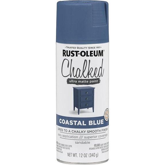 Rust-Oleum Coastal Blue Chalked Matte Spray Paint