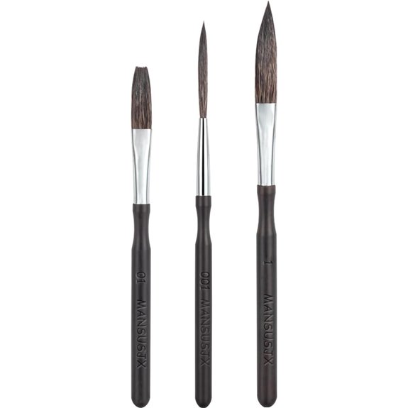 Starter Pinstriping Brush Kit (3pcs)